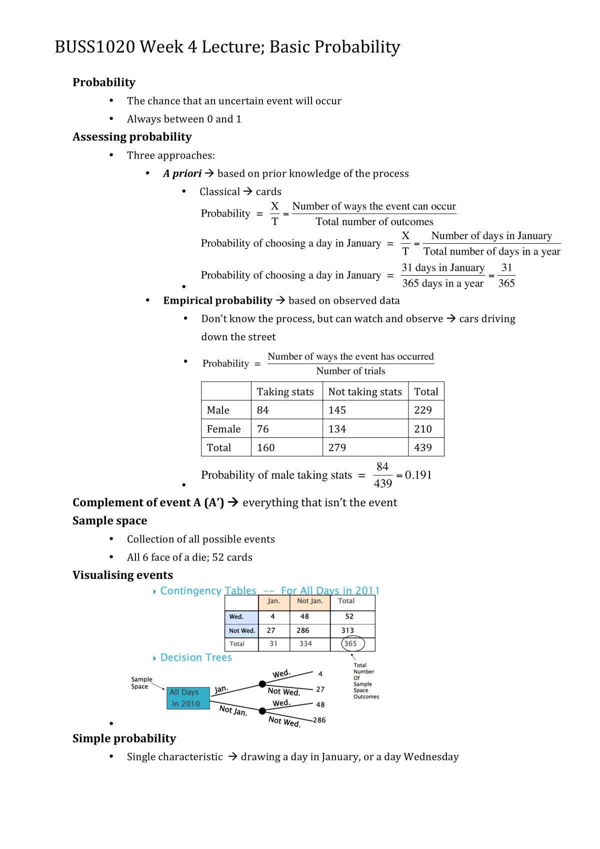 BUSS1020 Notes Weeks 4-12 - Page 1