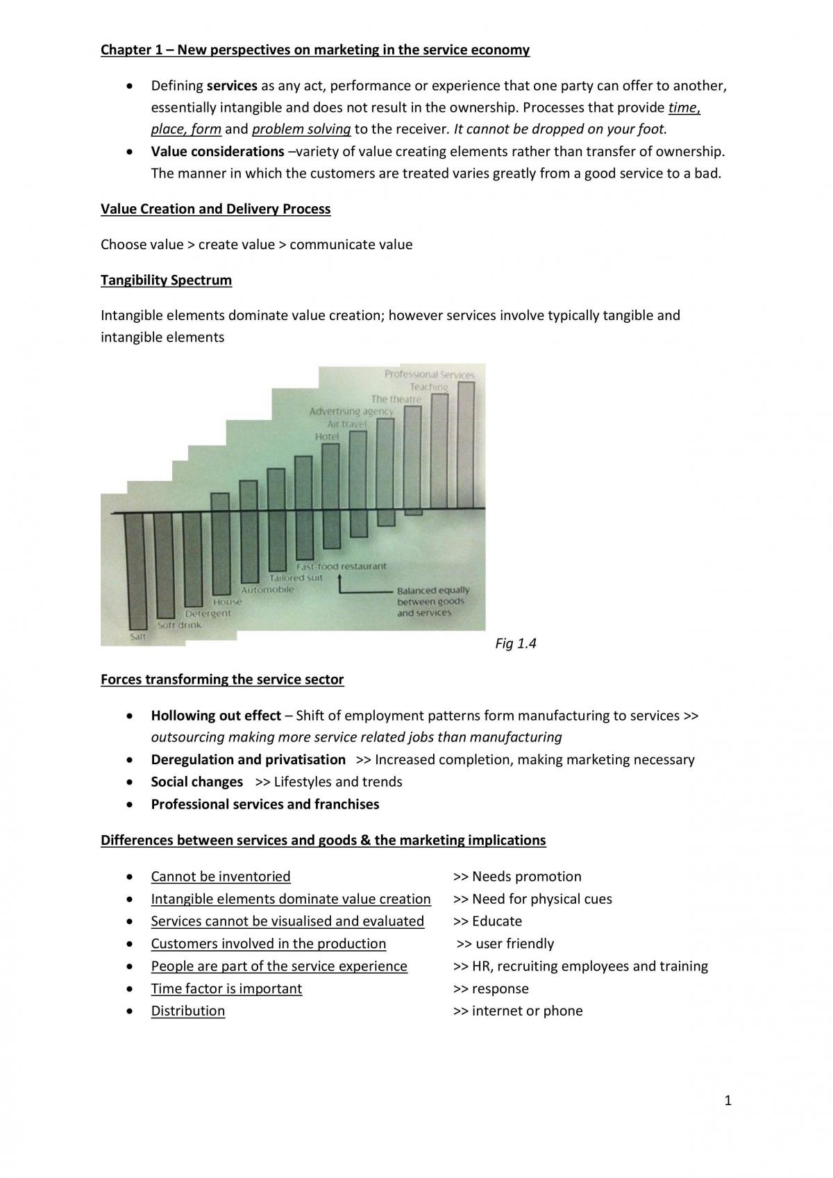 Marketing Services Full Notes - Page 1