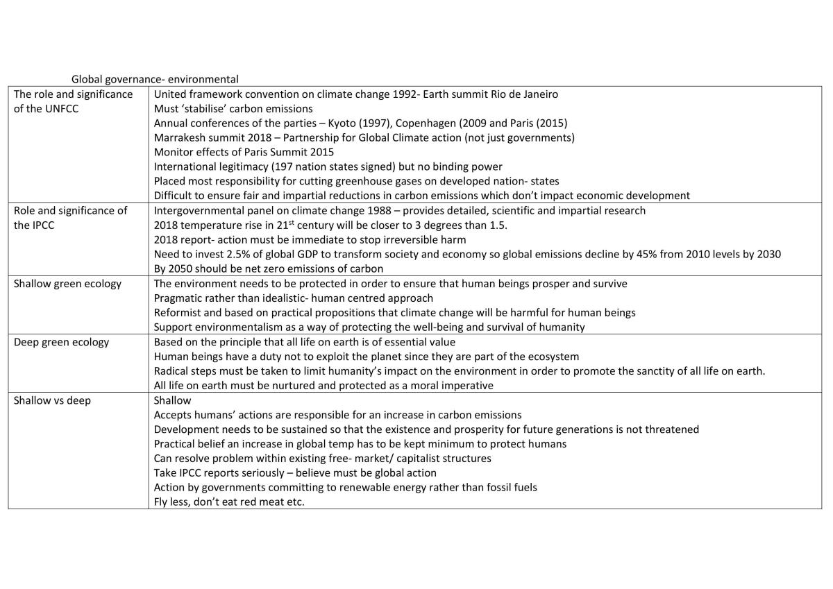Global governance environmental - Page 1