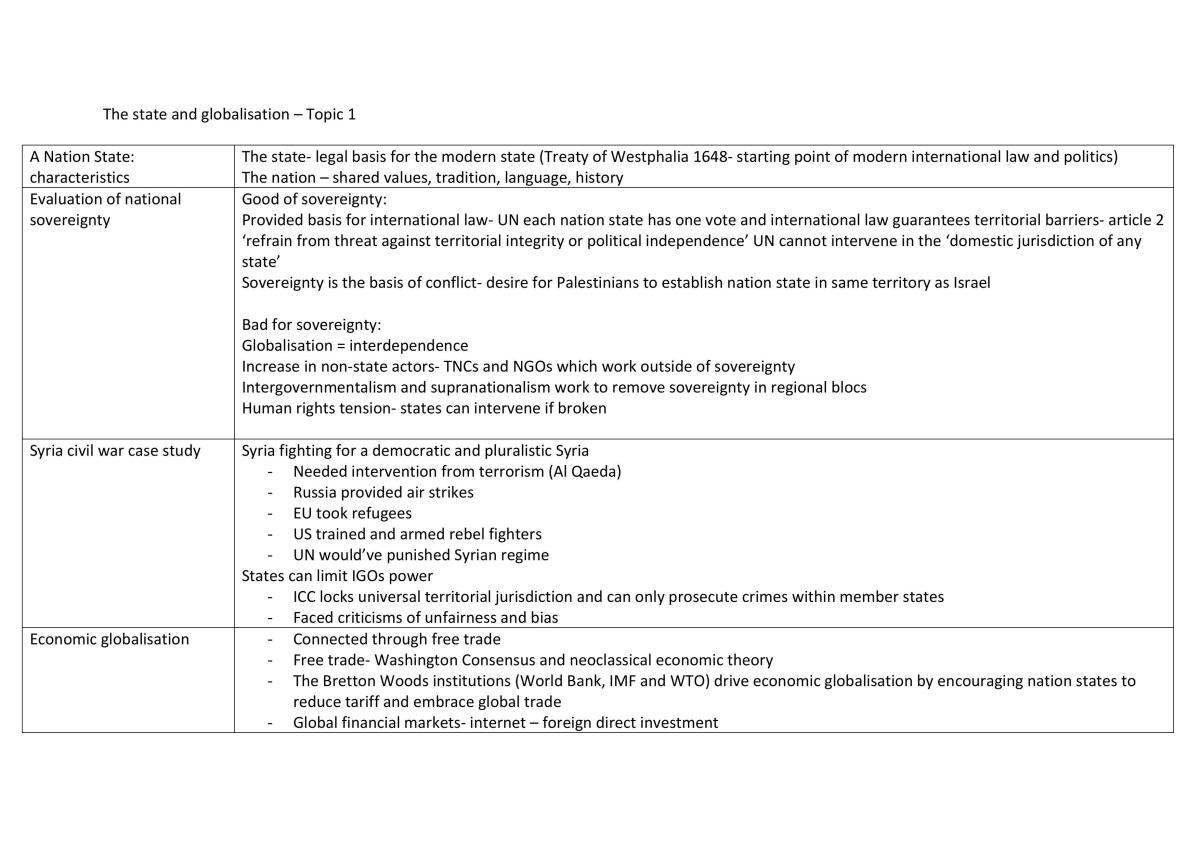 The State and Globalisation - Page 1