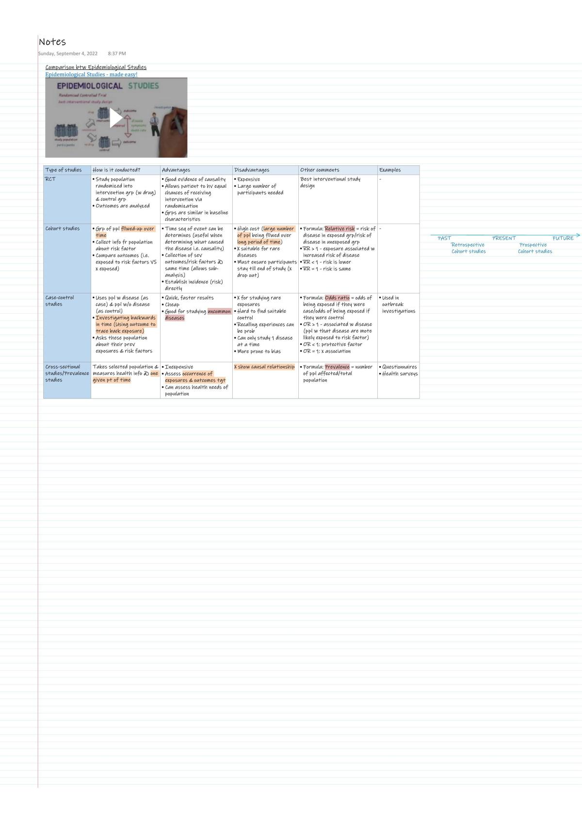Professional Practice IV - Page 21