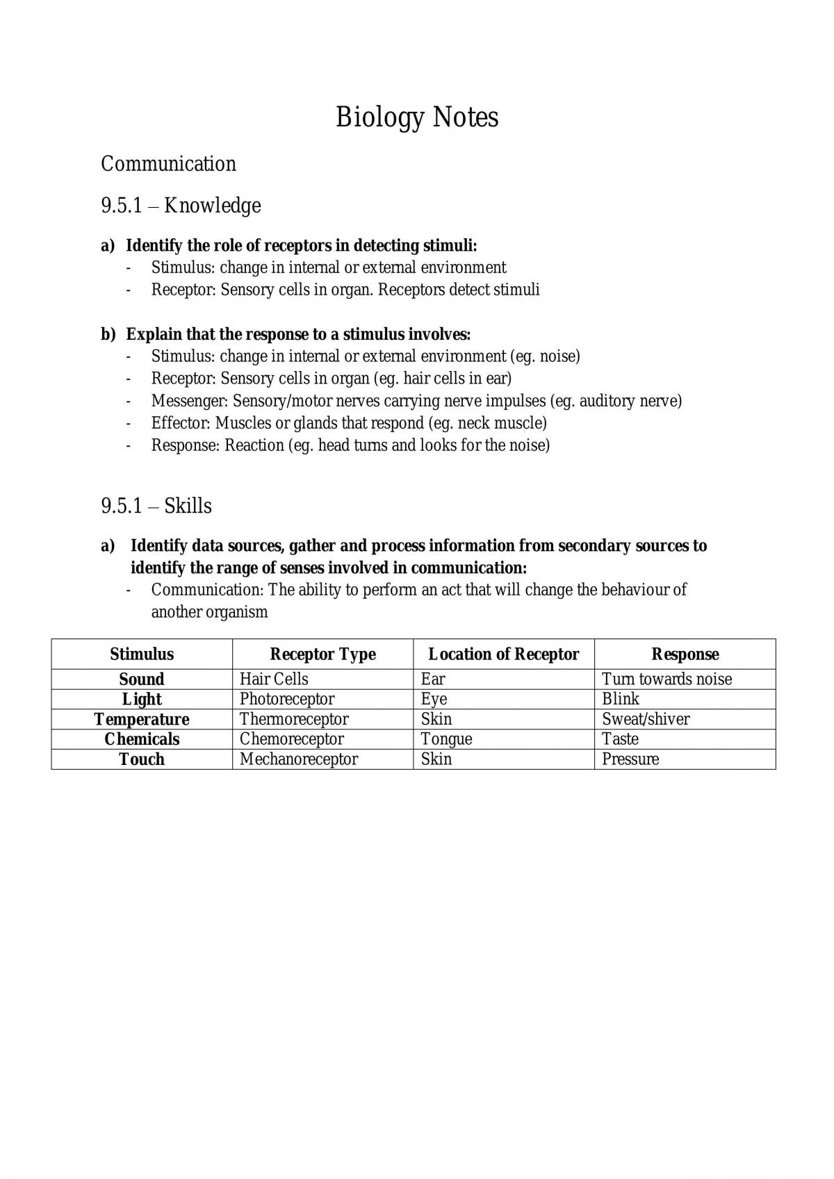 HSC Biology Elective Notes - Communication - Page 1