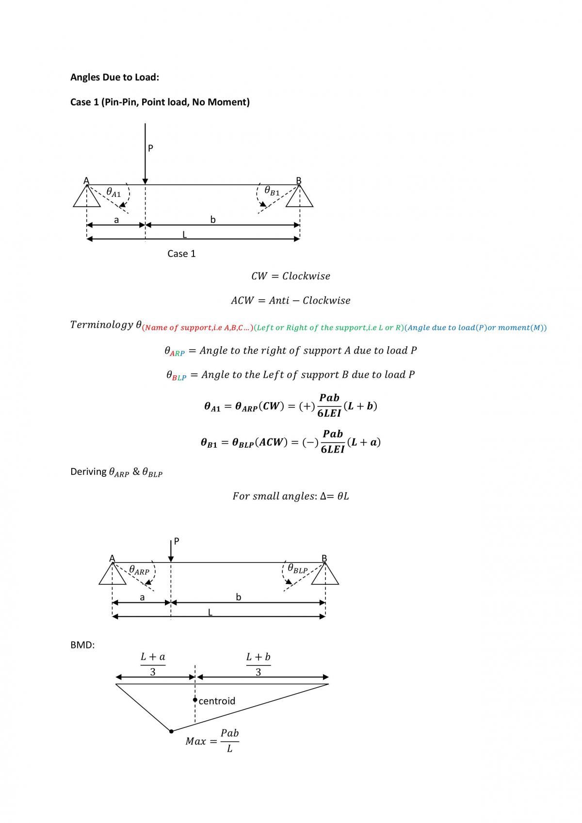 CIVL3340 Notes - Page 1