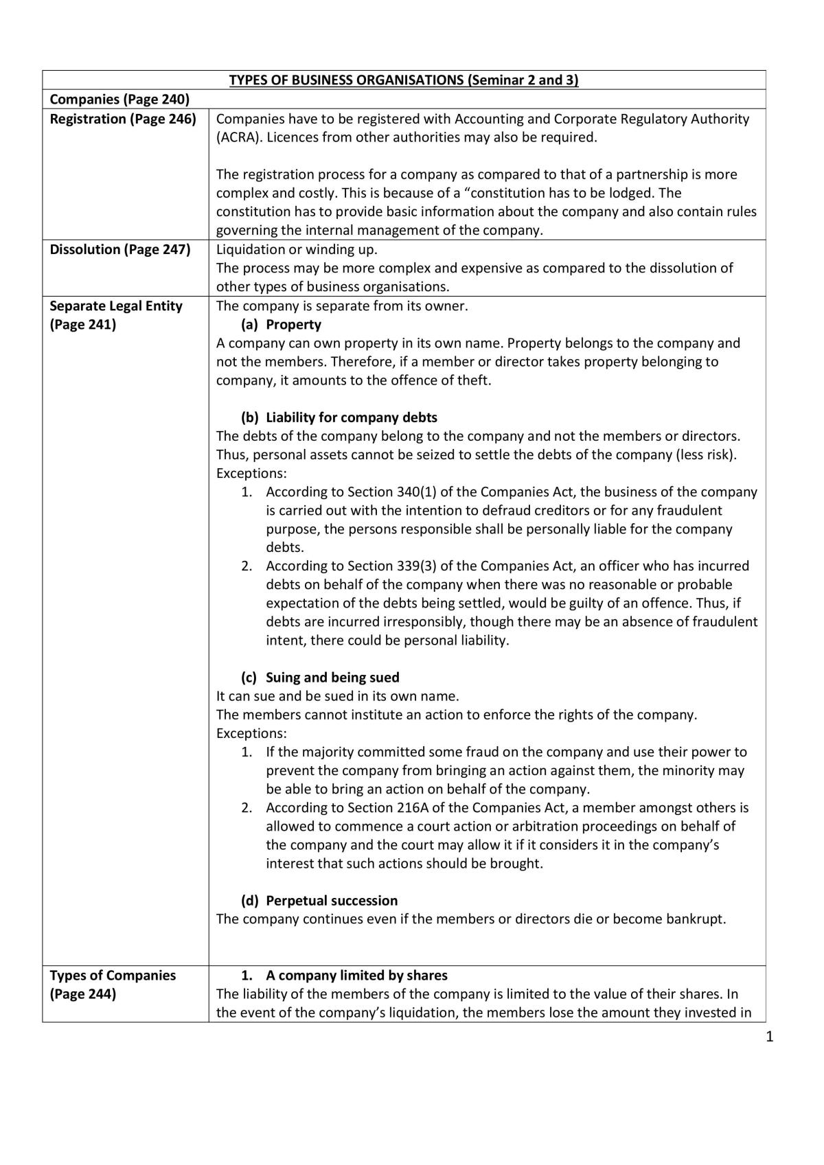 BSP1702 - Complete Study Notes - Page 1