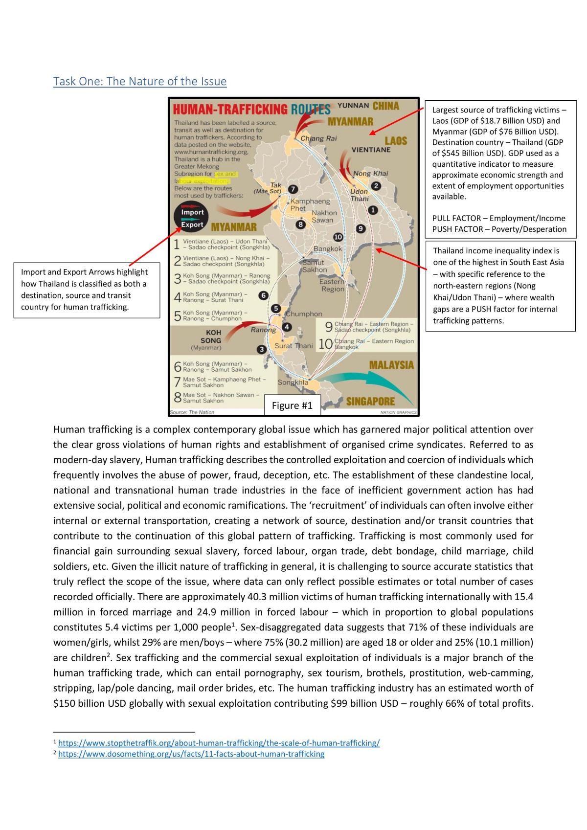 Human Trafficking Level 3 Geo Internal  - Page 1