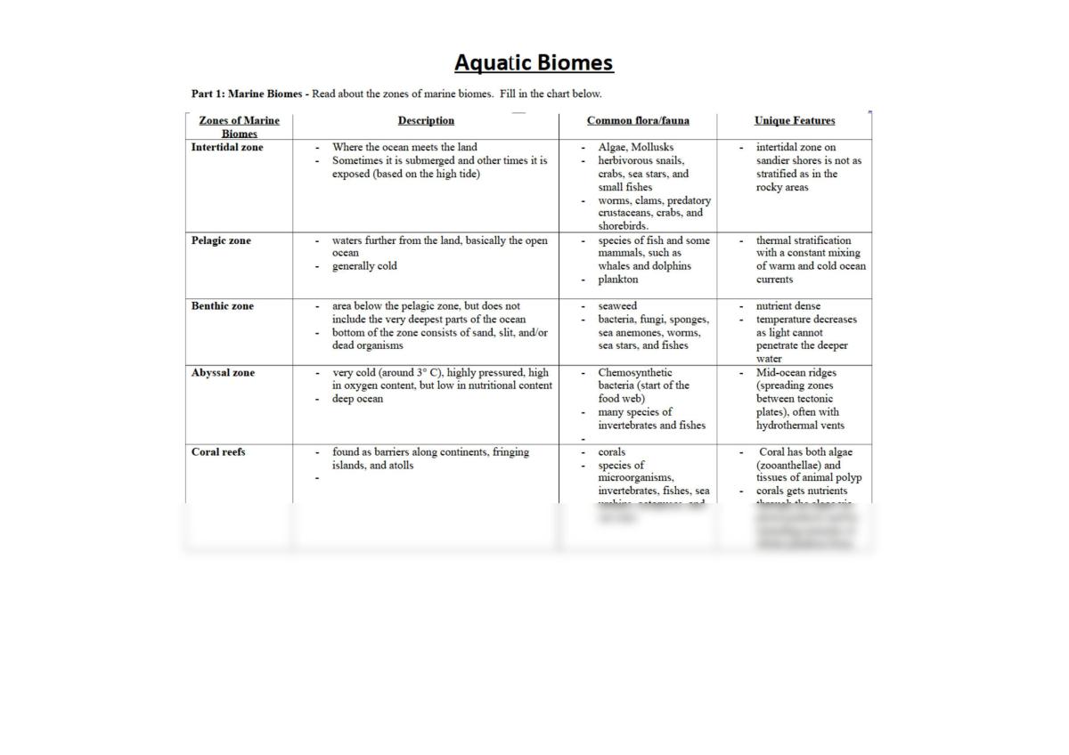Aquatic Biomes and Estuaries Notes - Page 1