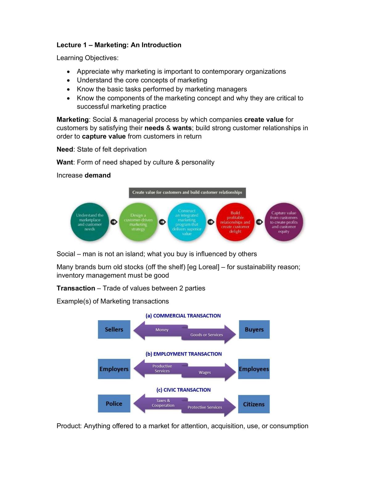 MKT1705 Complete Study Notes - Page 1
