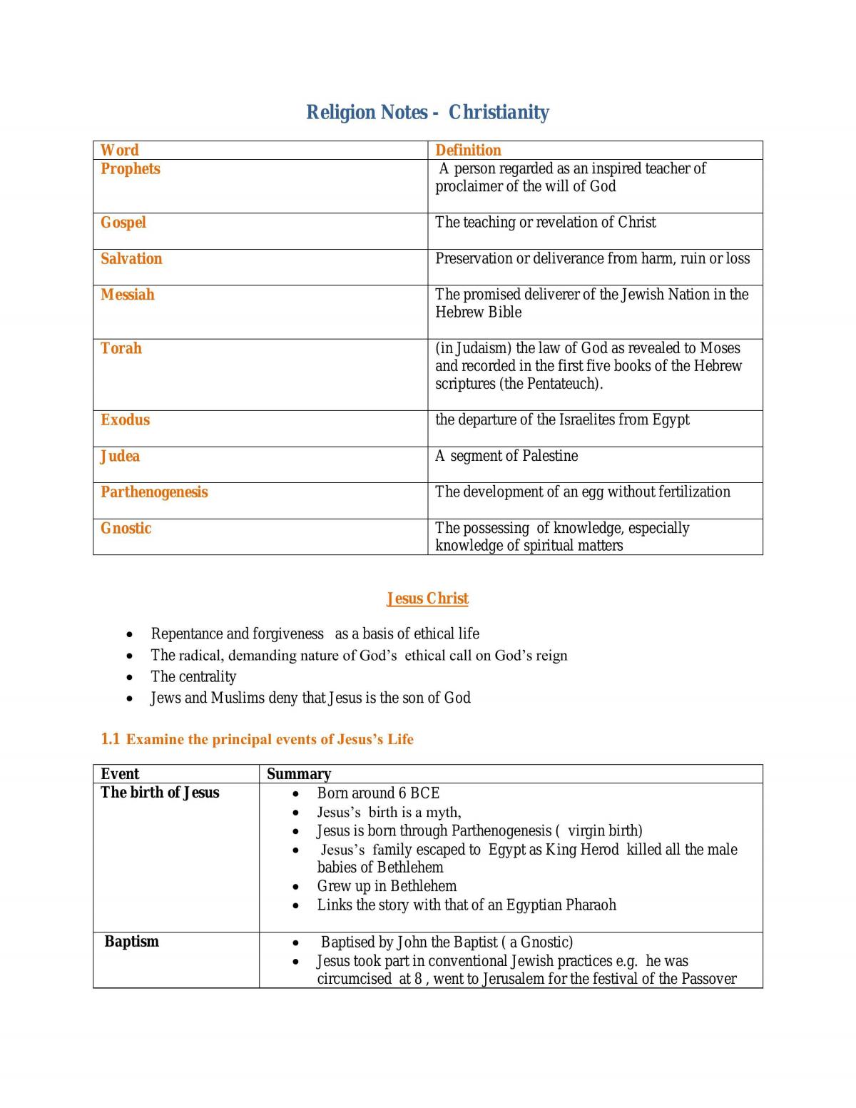 Notes on the Chistianity Part of Studies of Religion - Page 1
