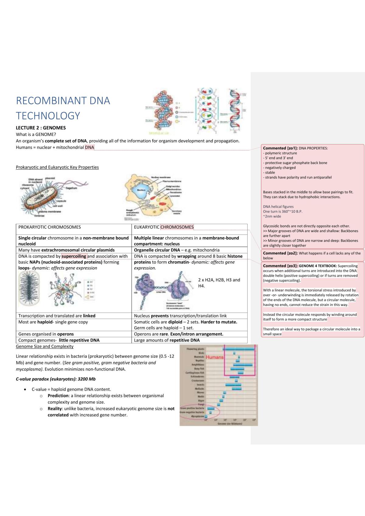 Recombinant BNA Technology: Full Notes on Genetic Engineering - Page 1