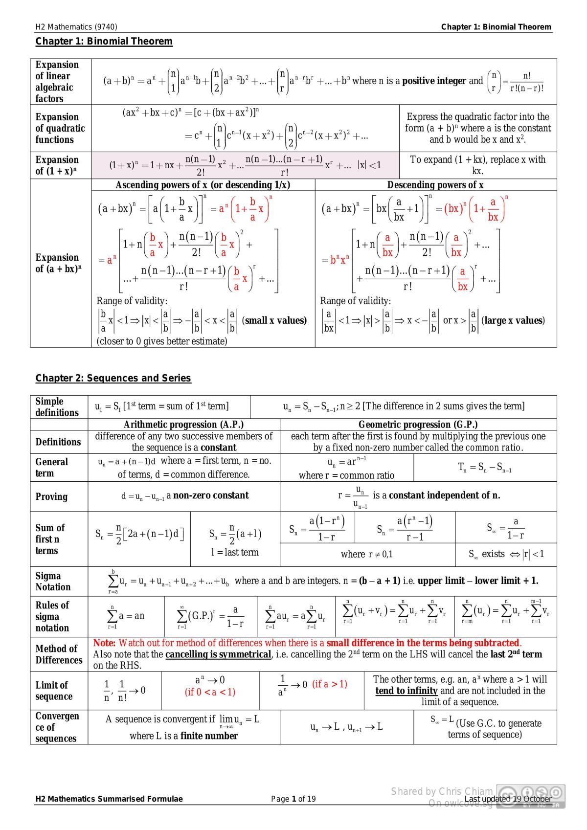 GCE Alevel H2 Math Mathematics Notes - Page 1