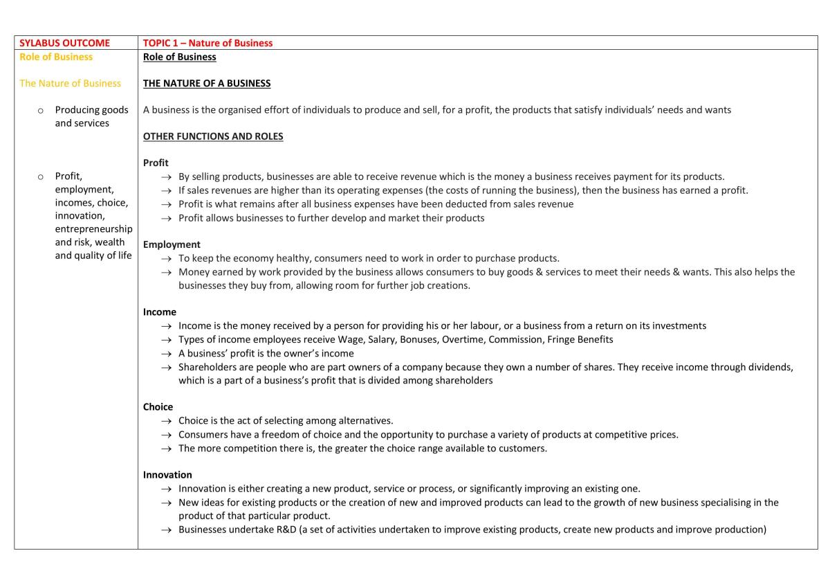 Prelim Business Studies Notes - Page 1