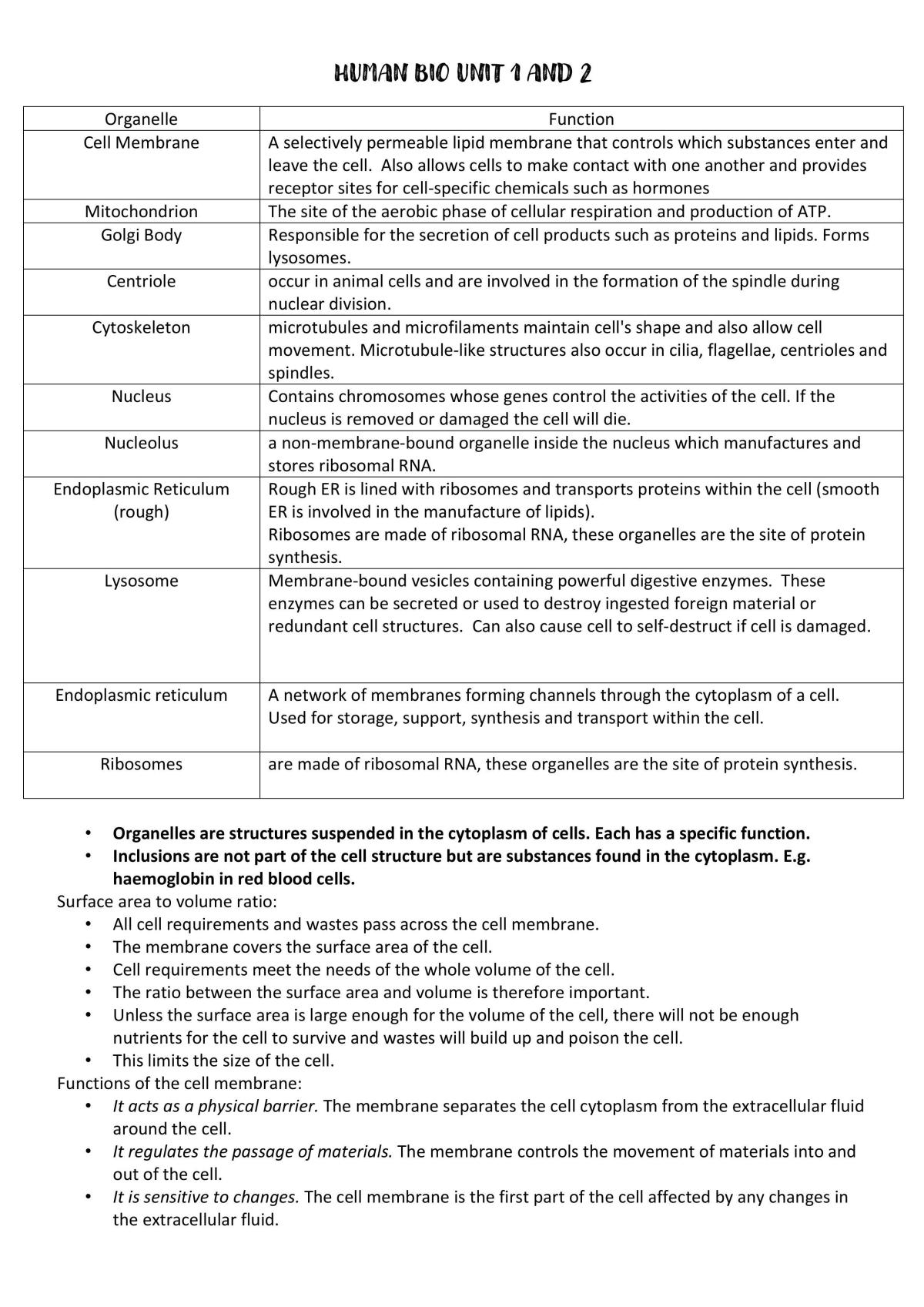 Human bio unit 1 and 2 - Page 1
