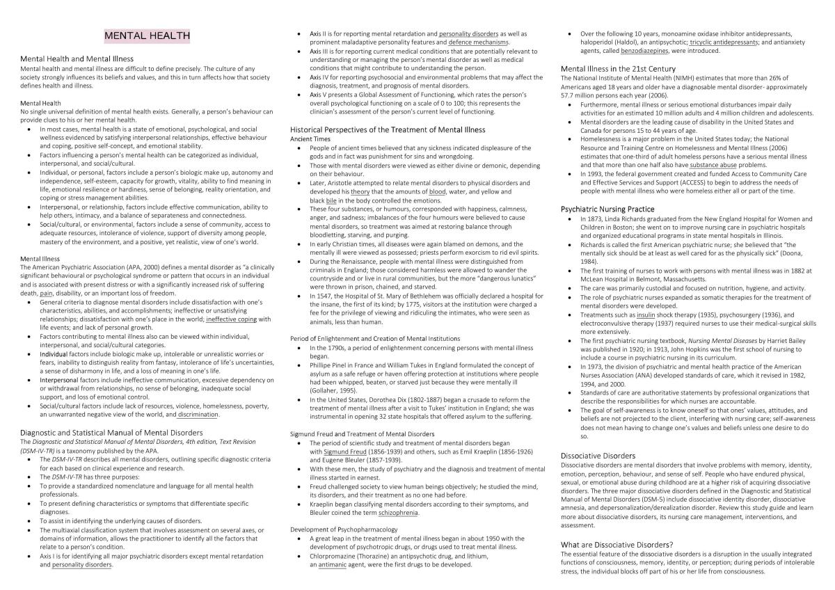 Professional Nursing Practice Notes - Page 1