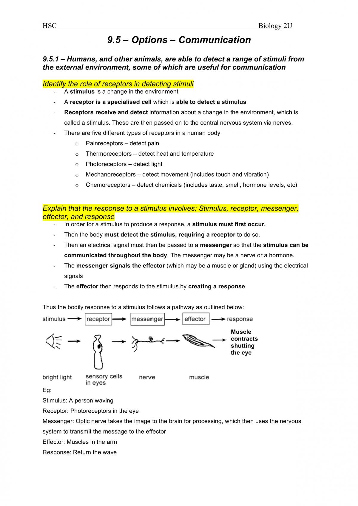 Communications Topic - Biology Study Notes - Page 1
