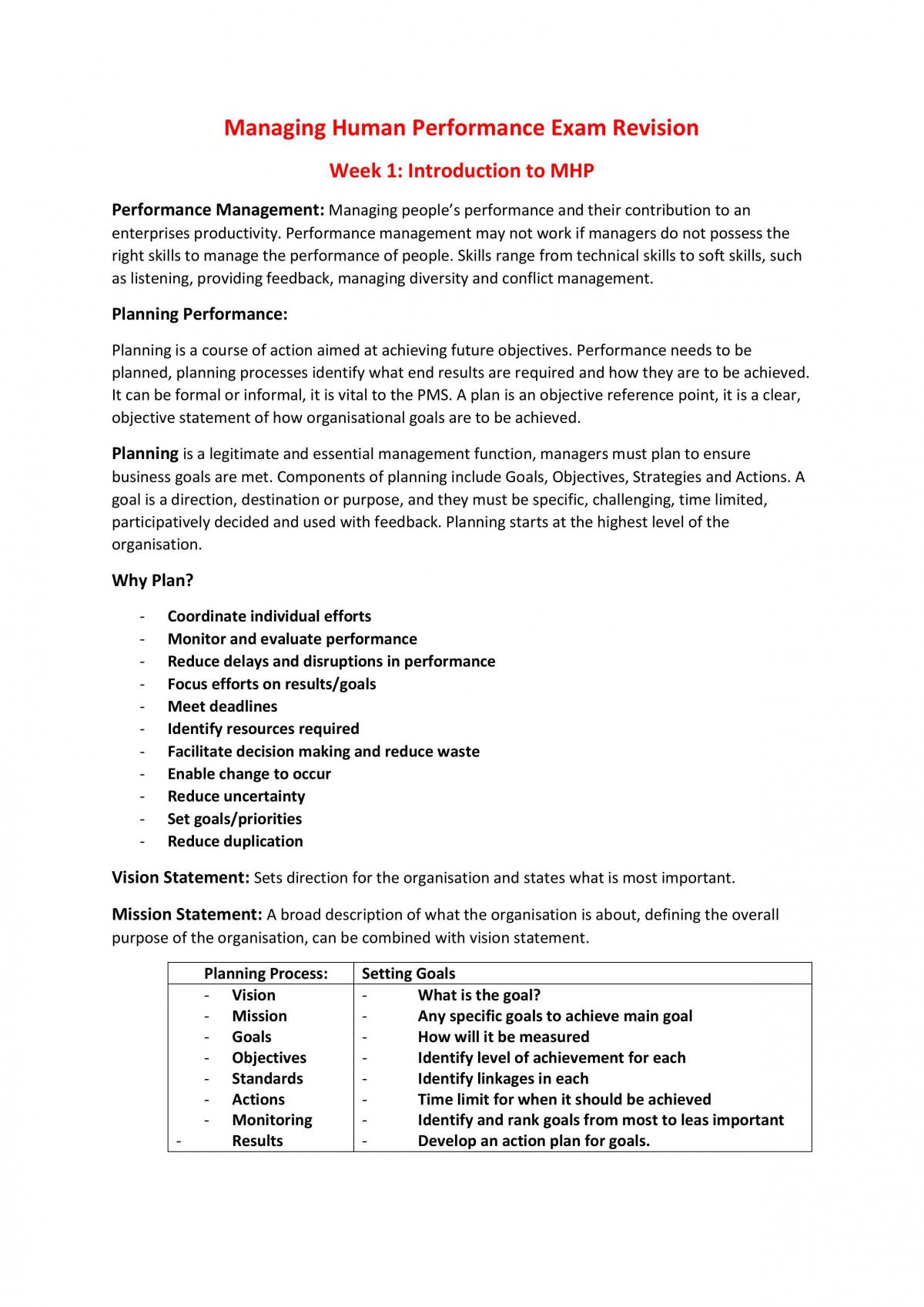 Managing Human Performance Exam Notes - Page 1