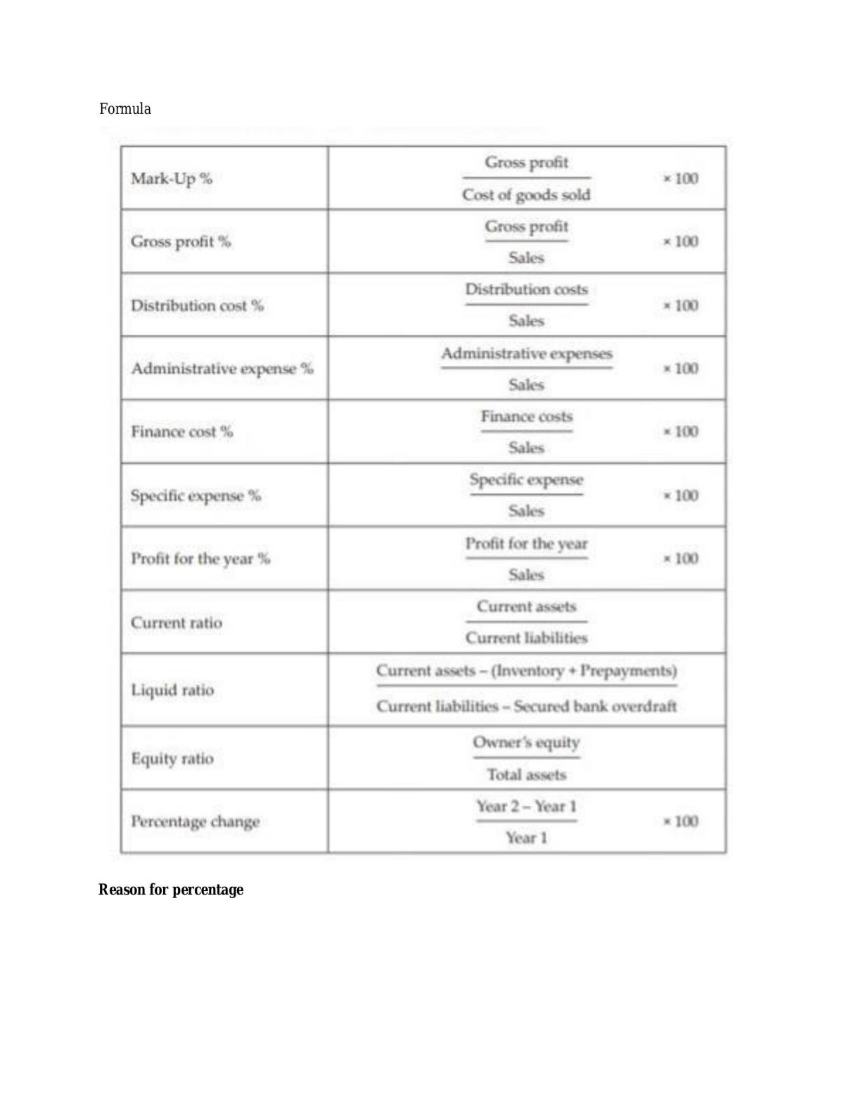 Interpret accounting information for sole proprietors - level 1 - Page 1