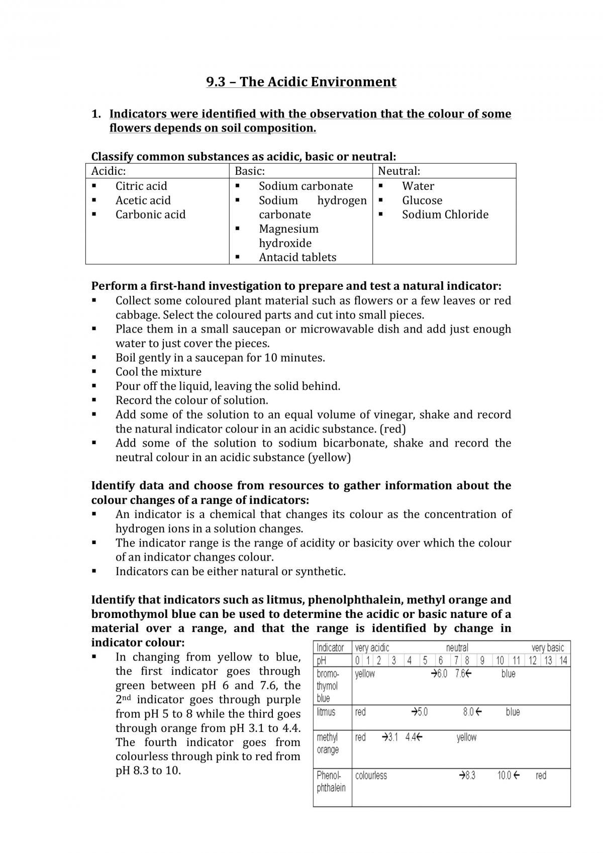 9.3 The Acidic Environment - Page 1