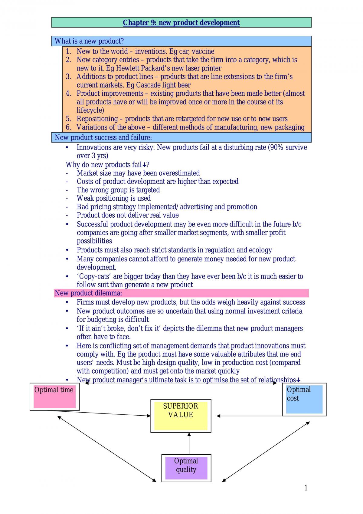 Introductory Marketing Principles Exam Notes - Page 1