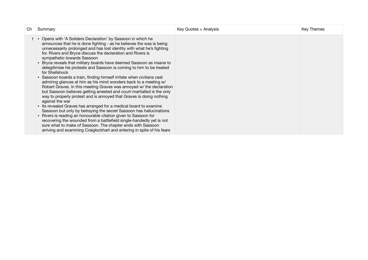 Regeneration Chapter by Chapter Summary - Page 1
