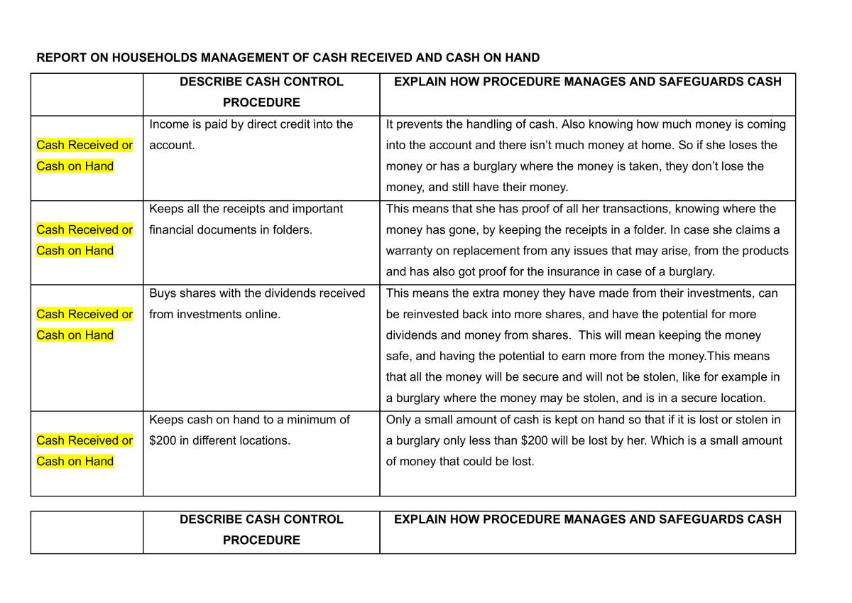 Demonstrate understanding of cash management for a small entity AS90982 - Page 1