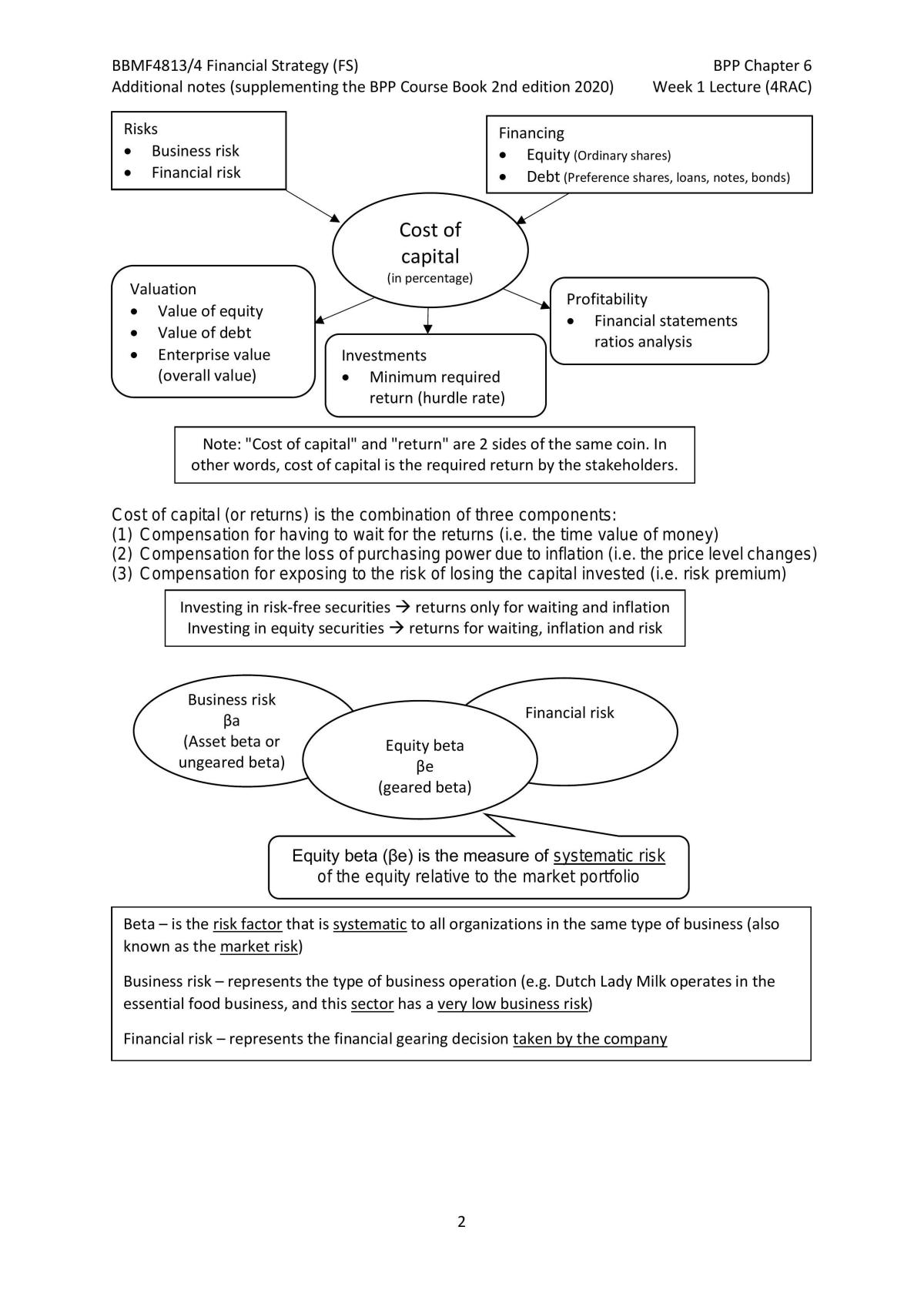 BBMF4814 Financial Strategy (All Chapters) - Page 1