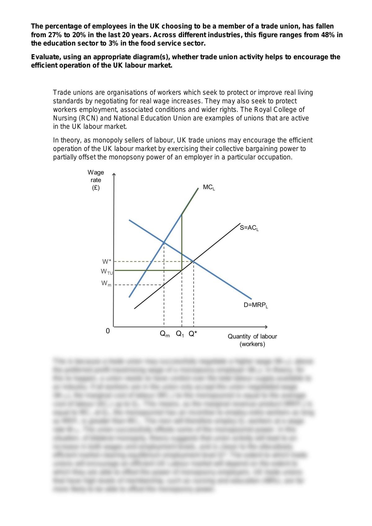 trade union essay grade 11