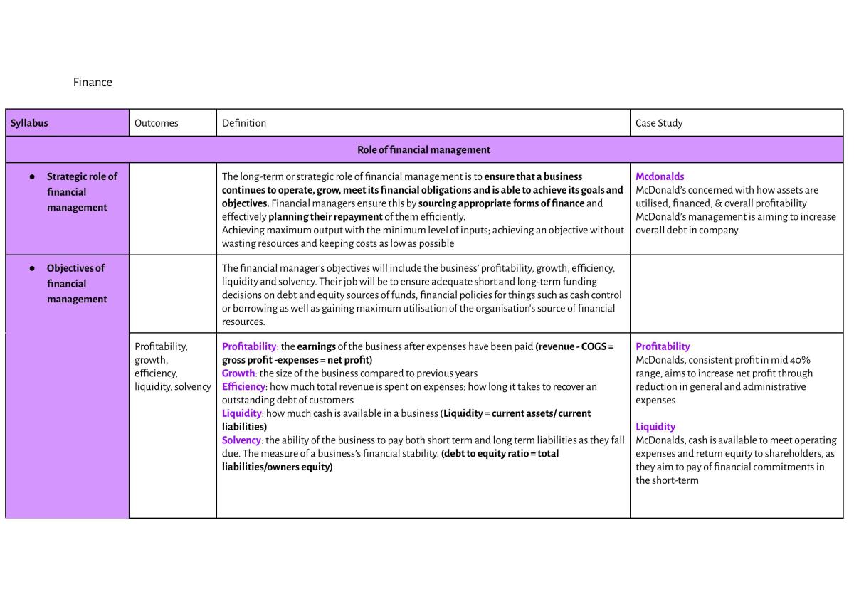 Finance  - Page 1