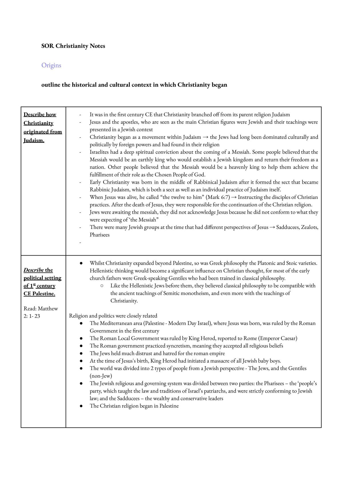 Complete Study Notes on Depth Study Christianity  - Page 1