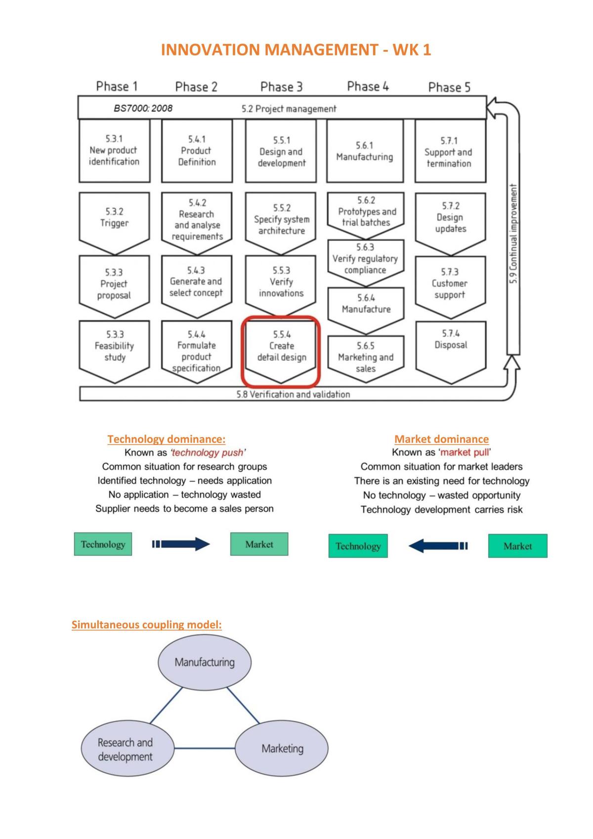 Management of Design pt1 - Page 1