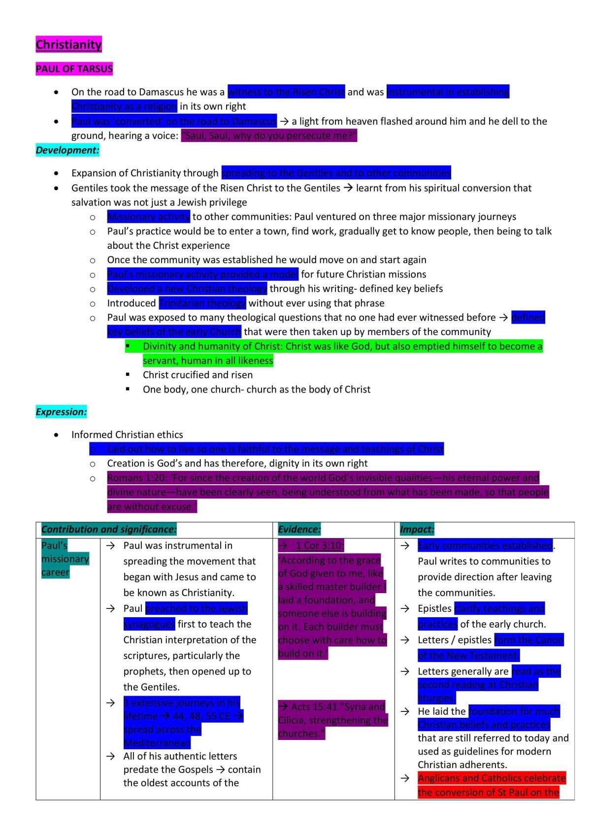 SOR I Study Notes  - Page 1