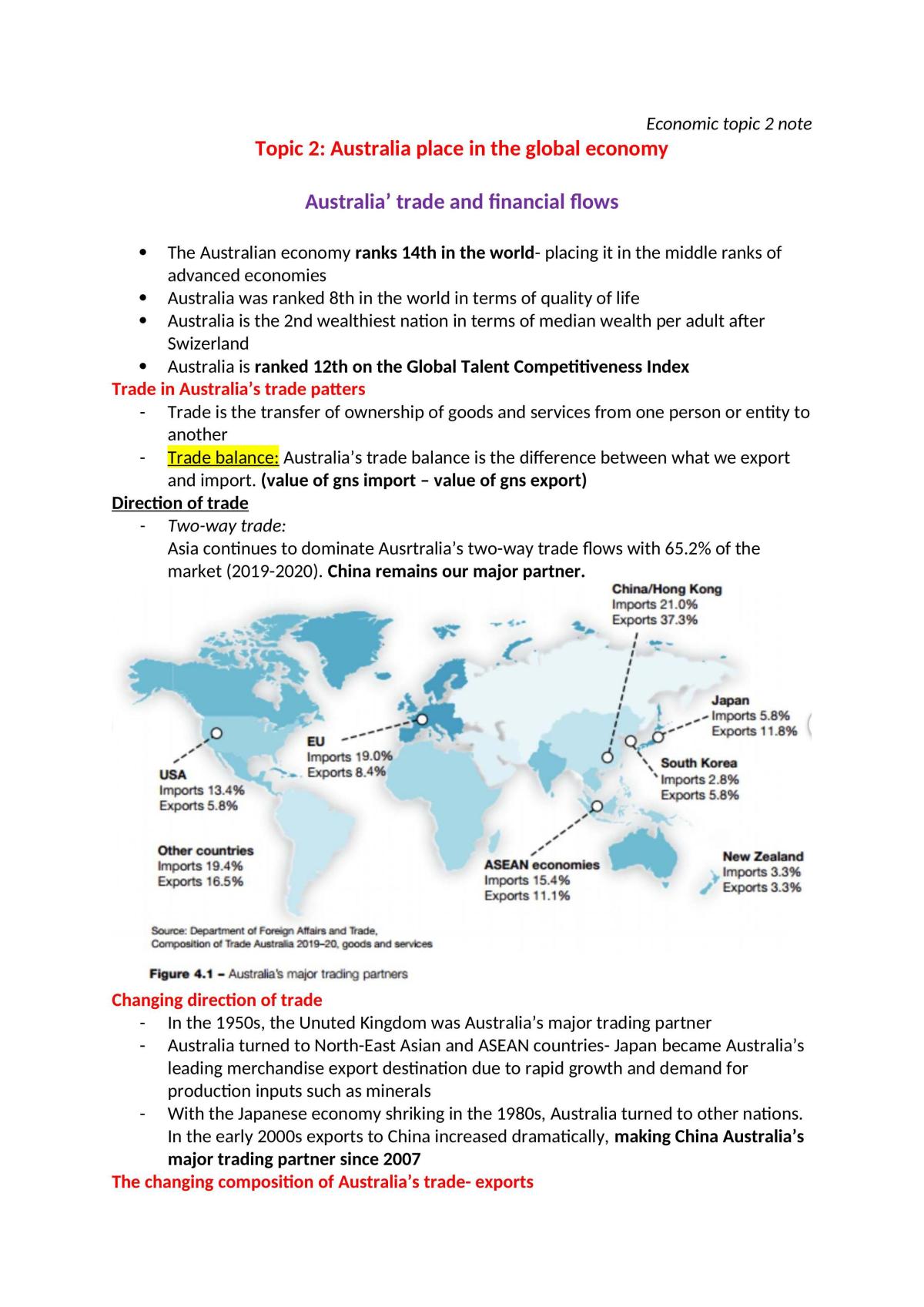 Economics Topic 2 Syllabus Summary Notes  - Page 1