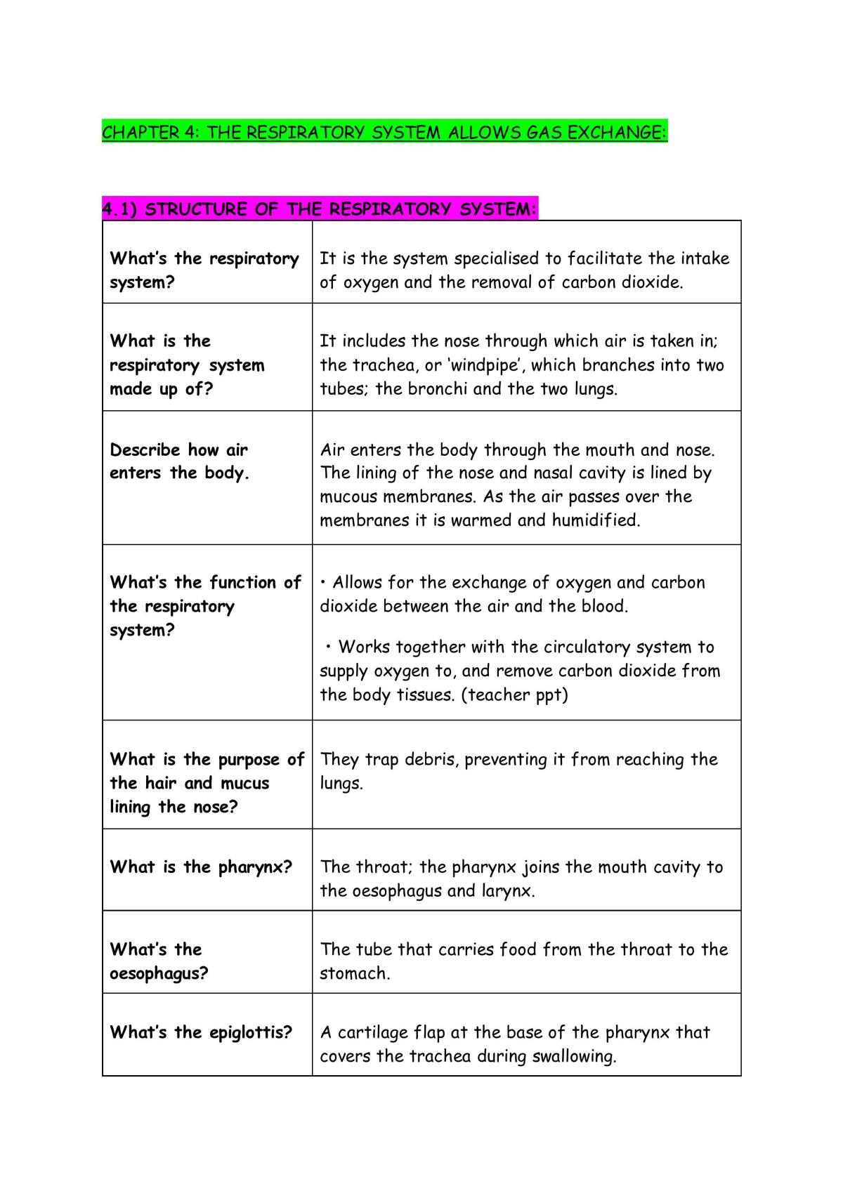 Human Bio Unit 1 - Page 1