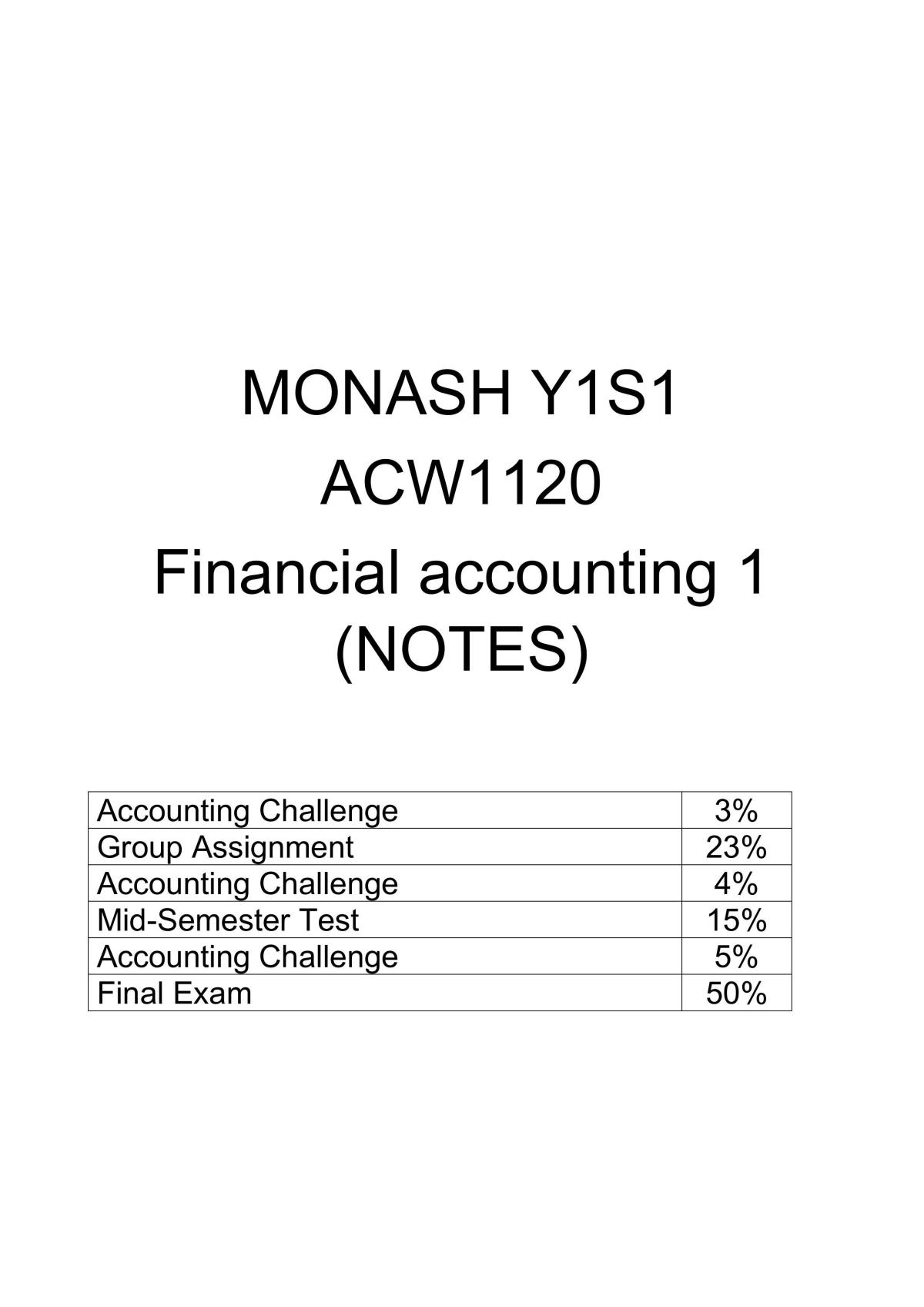ACW1120 Notes - Page 1