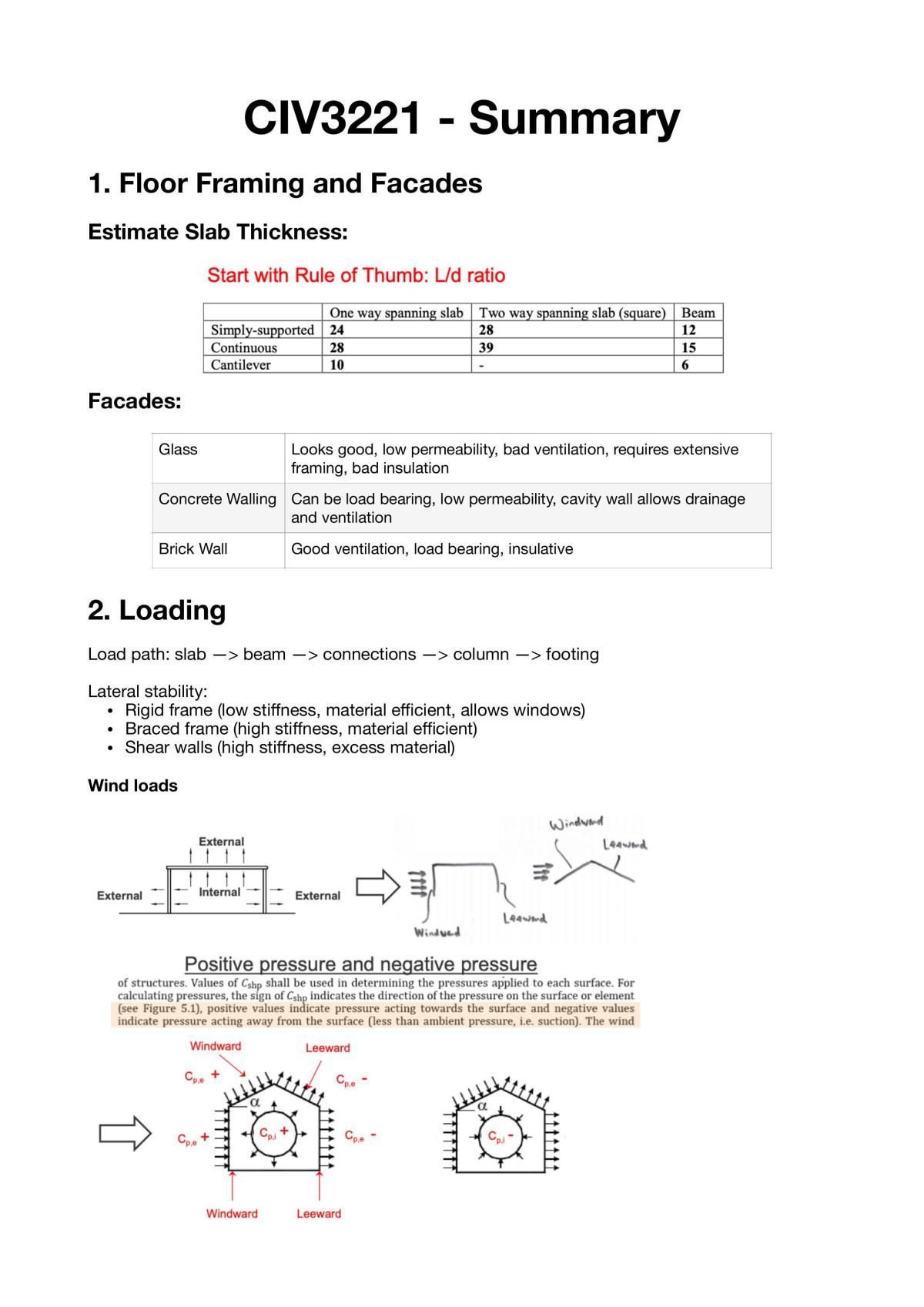 CIV3221 Complete Notes - Page 1