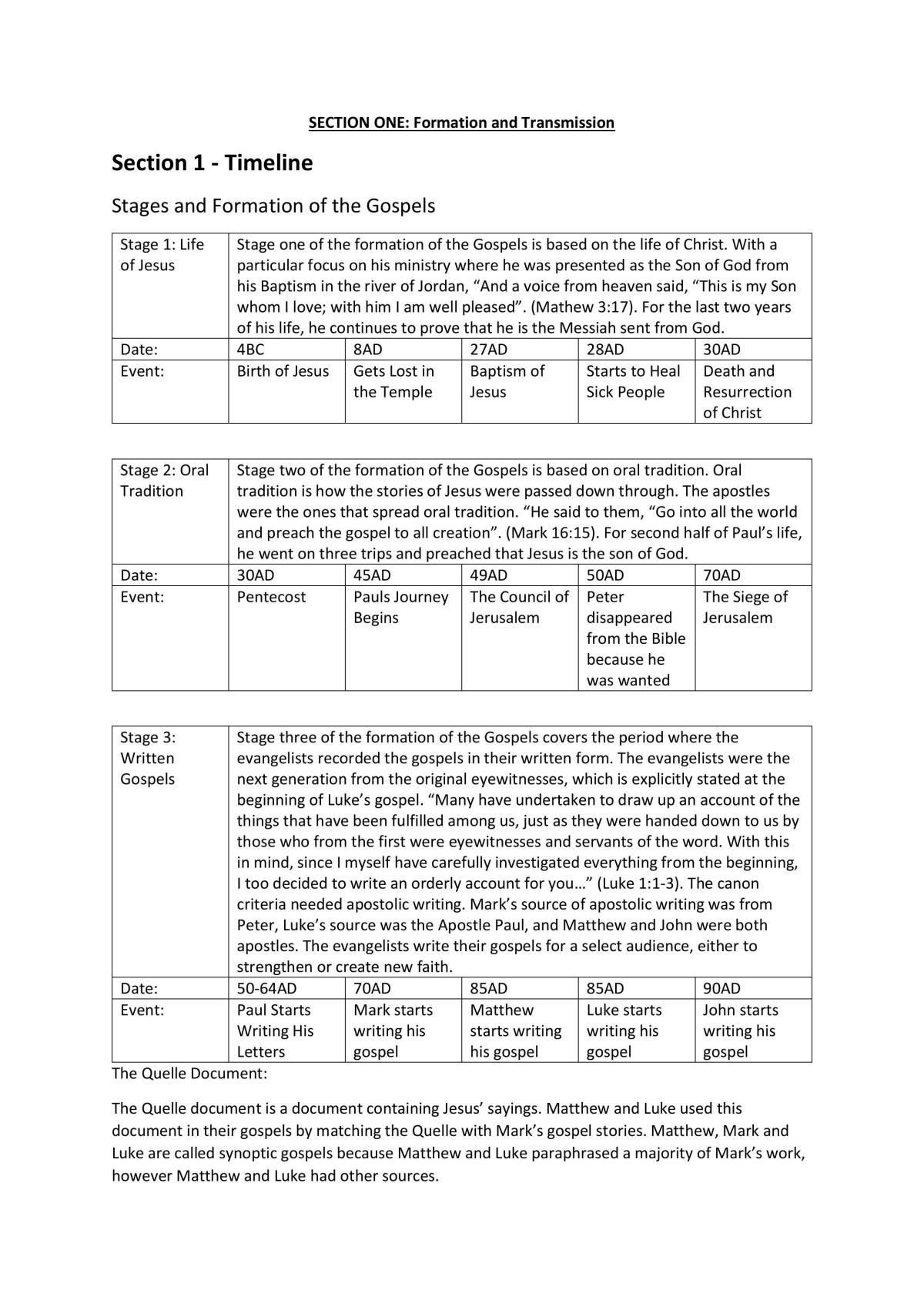 AS90876 - Page 1