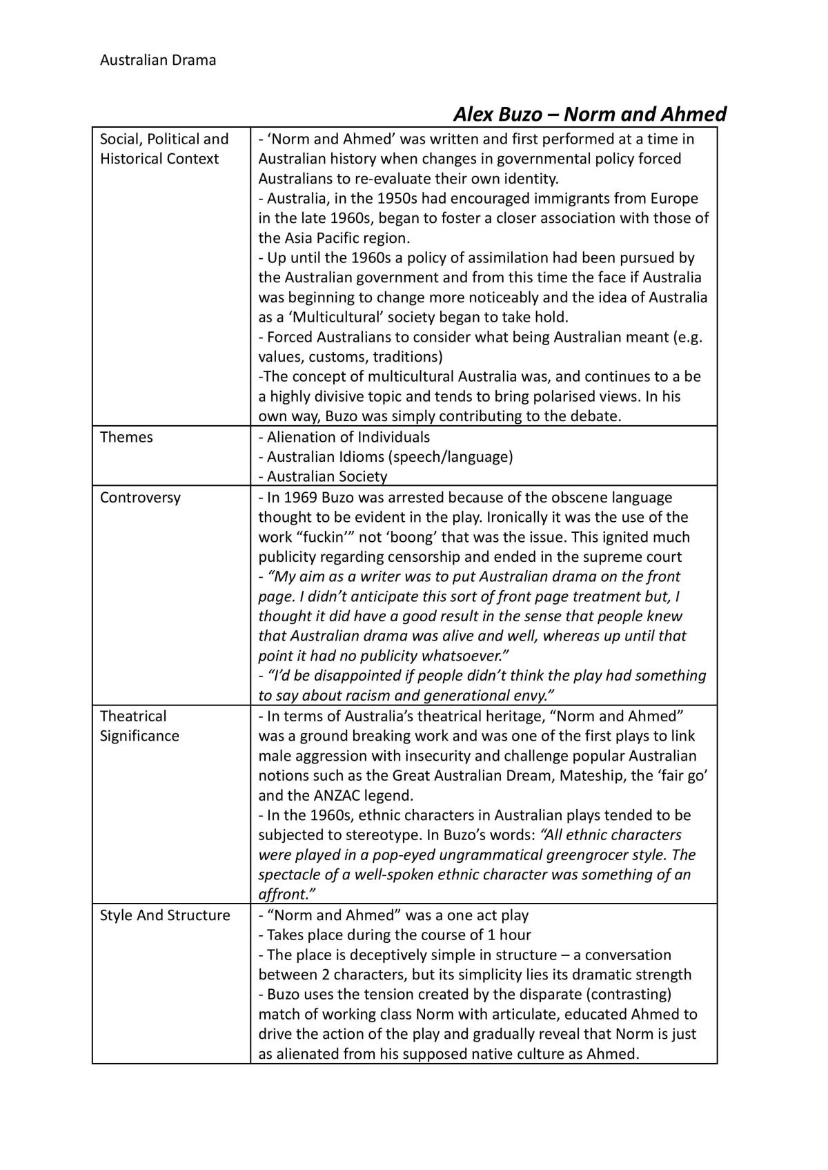 Australian Drama Notes - Page 1