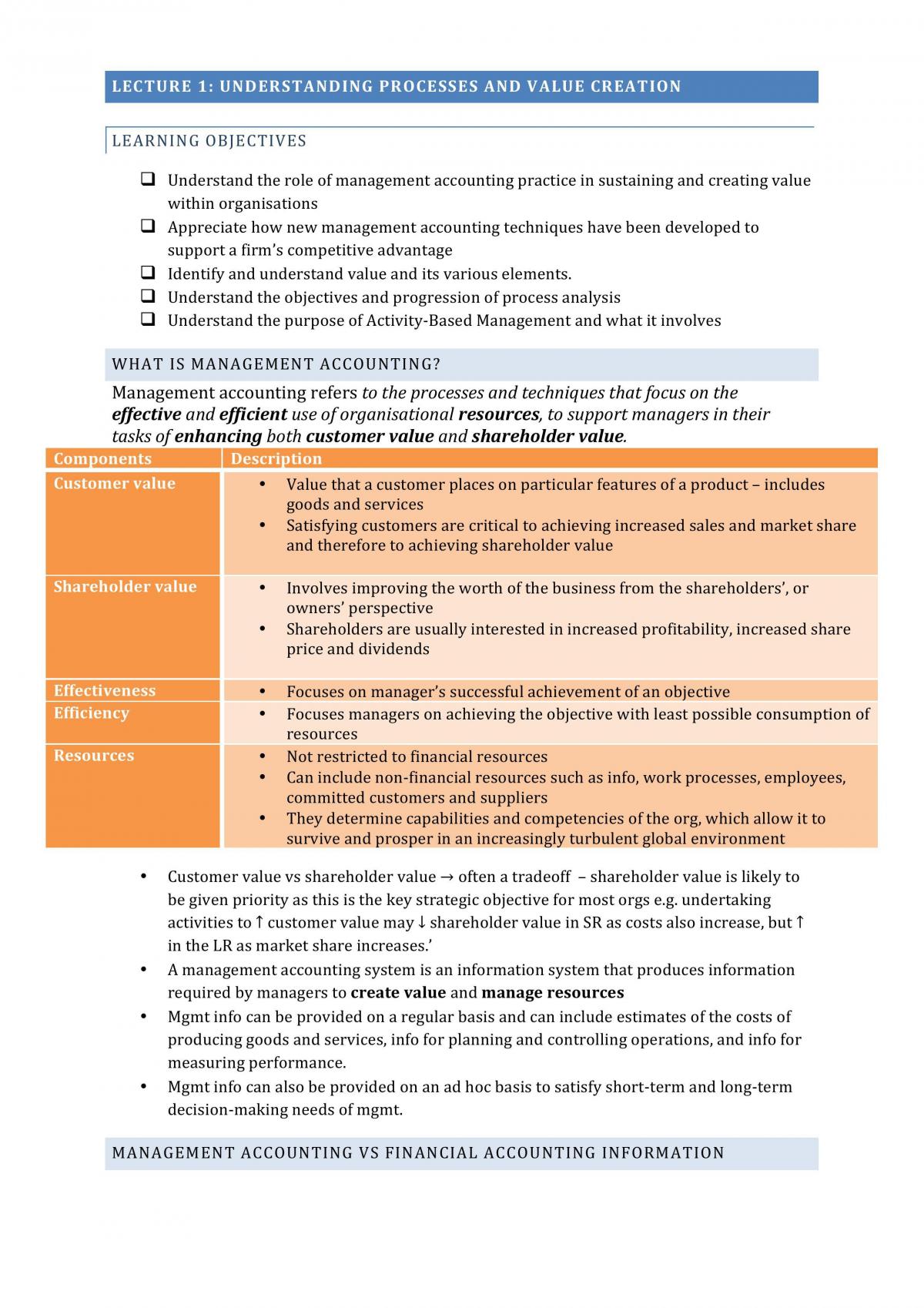 ACCT2522 Complete Study Notes  - Page 1