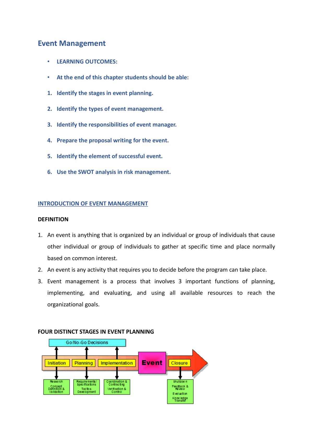 WCD 5040- Character Development - Page 1