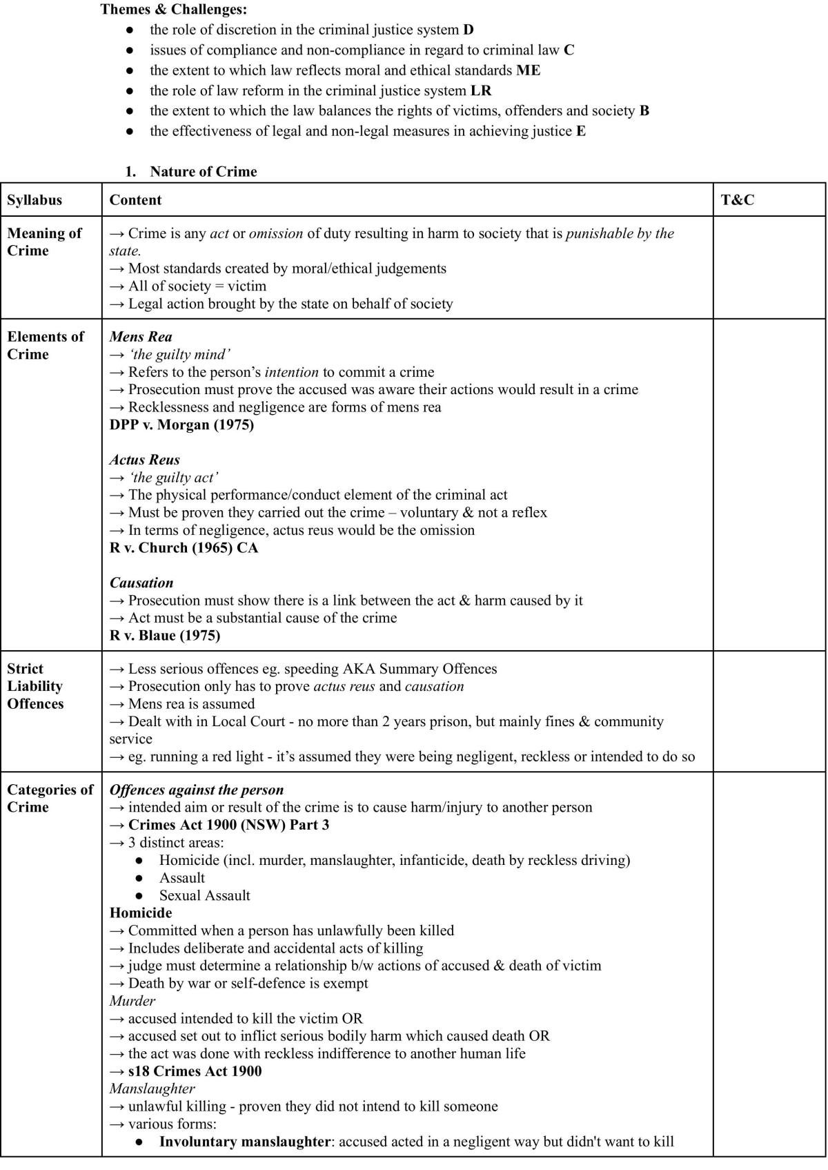 Crime Study Notes - Page 1
