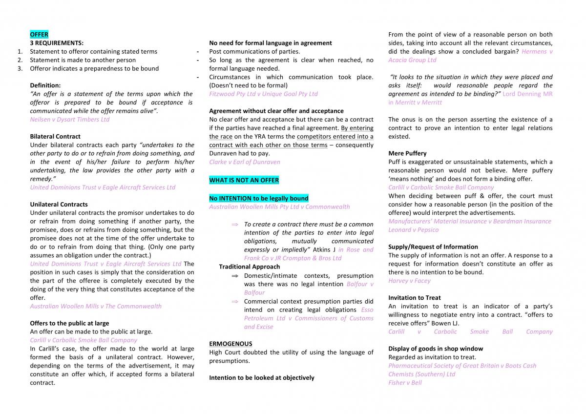 Contracts 1, 2015 Final Exam Notes - Page 1