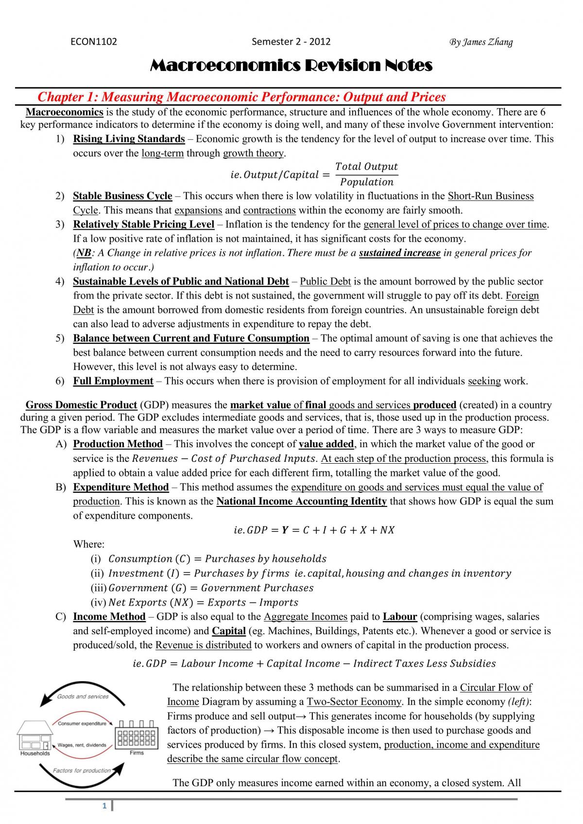 Macroeconomics Complete Notes - Page 1
