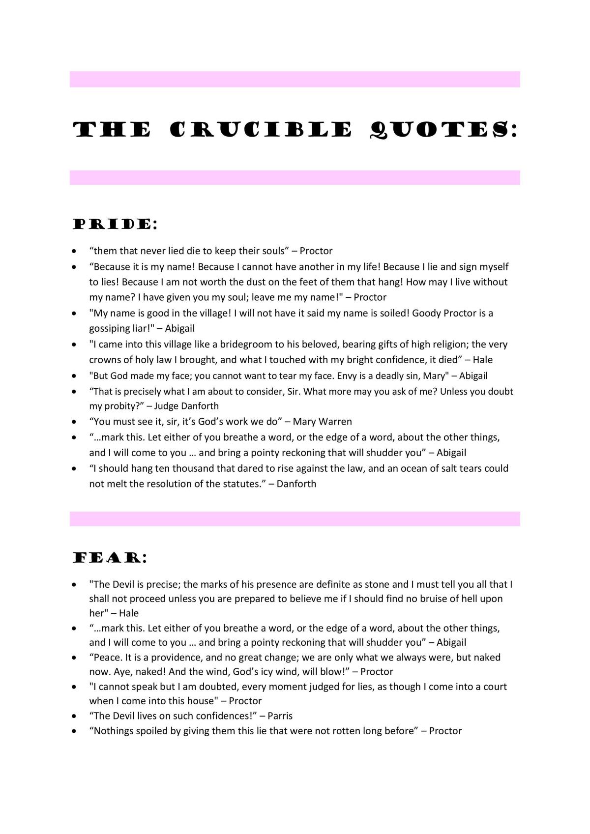 The Crucible Character and Concept Quotes - Page 1