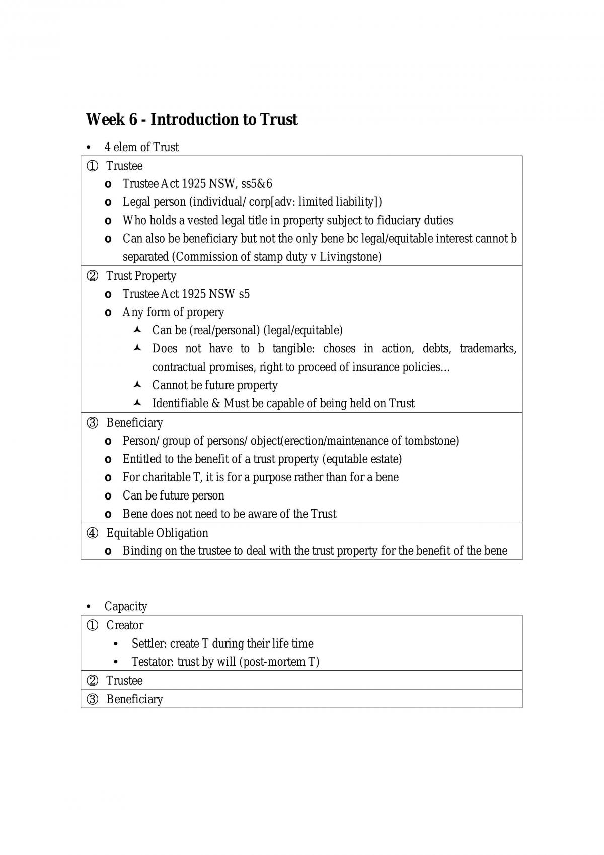 Introduction To Trusts - Page 1