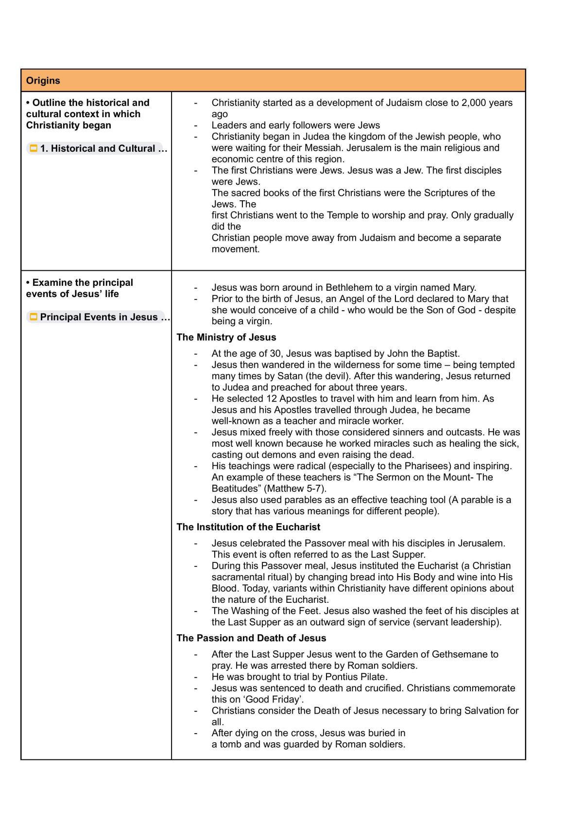 Student Study Notes Scaffolded Christianity  - Page 1