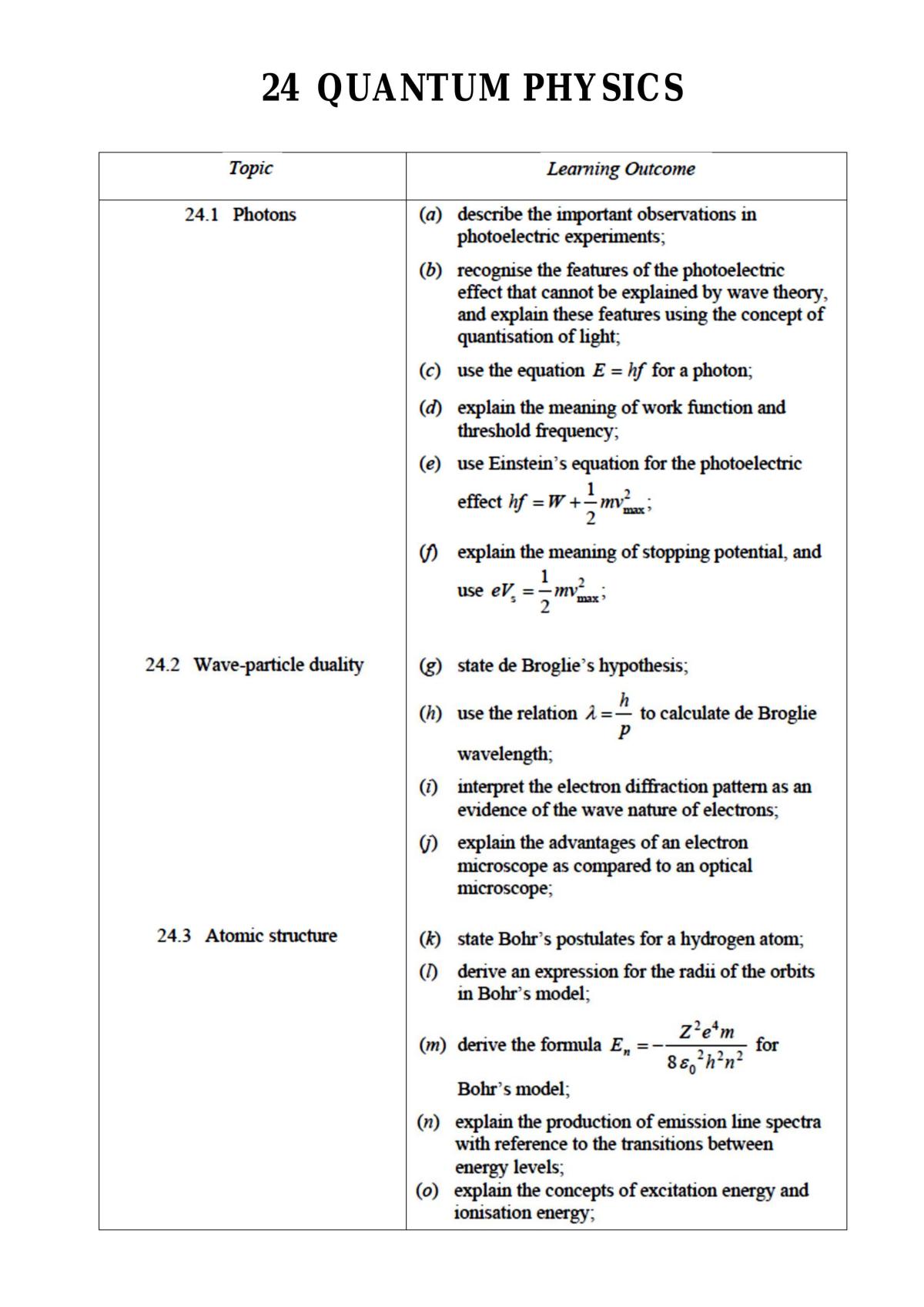 Chapter 24 quantum physics - Page 1