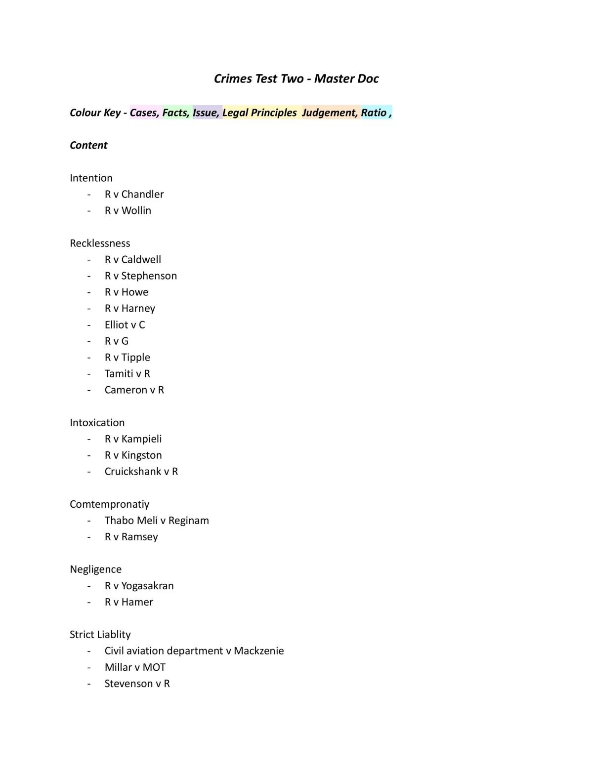 LAWS214 Test Two Complete Study Notes - Page 1