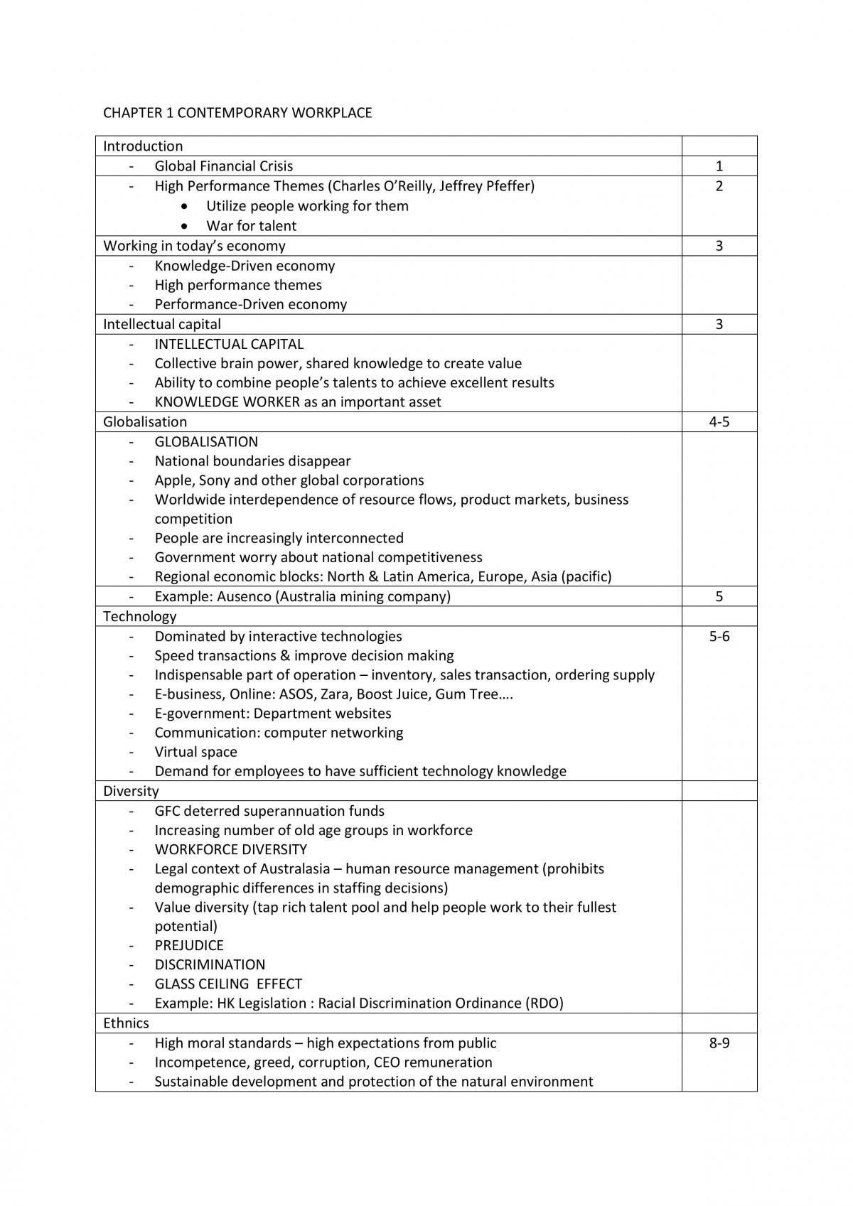 Management - MGC1010 Exam Overview  - Page 1