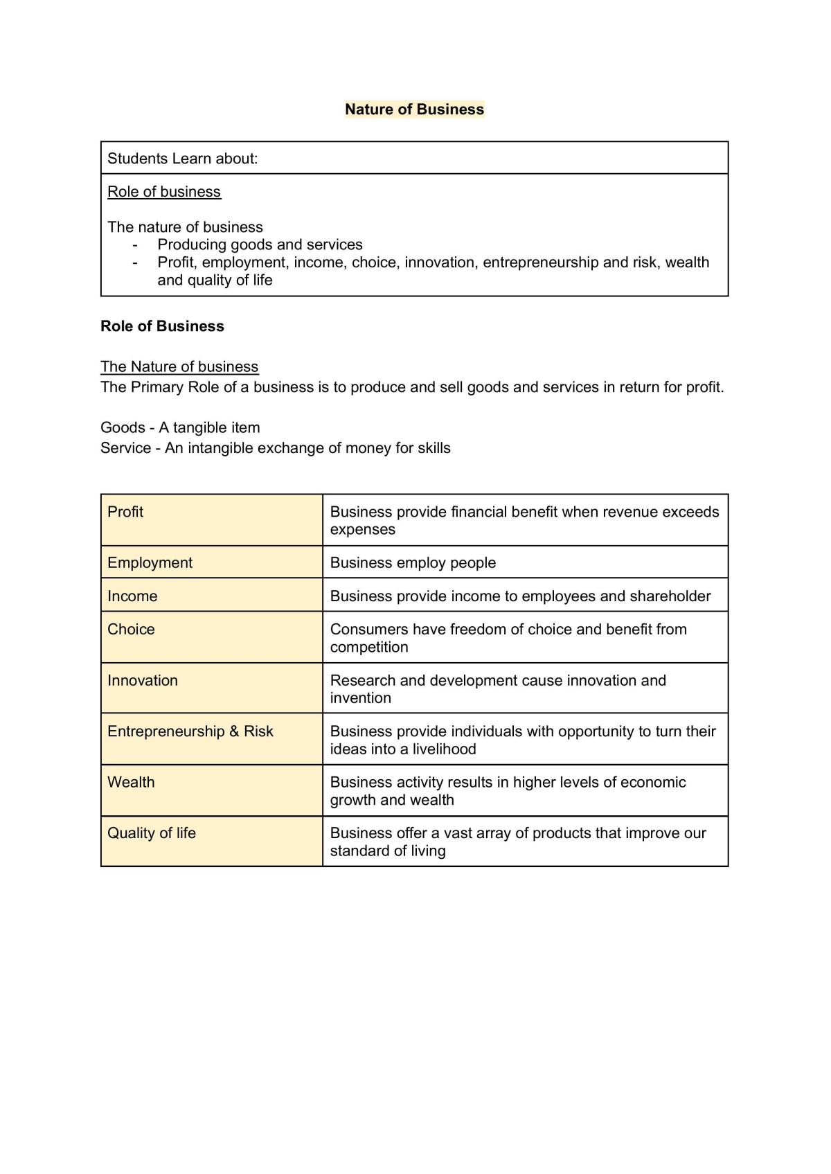 year-11-business-studies-notes-business-studies-year-11-hsc-thinkswap