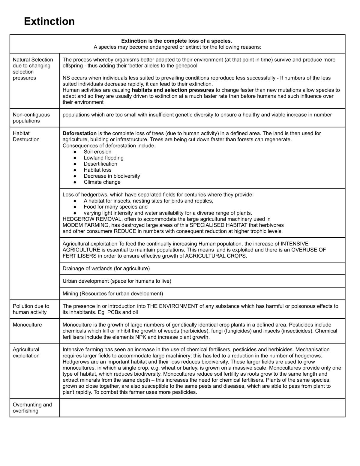 Human impact on the environment - Page 1