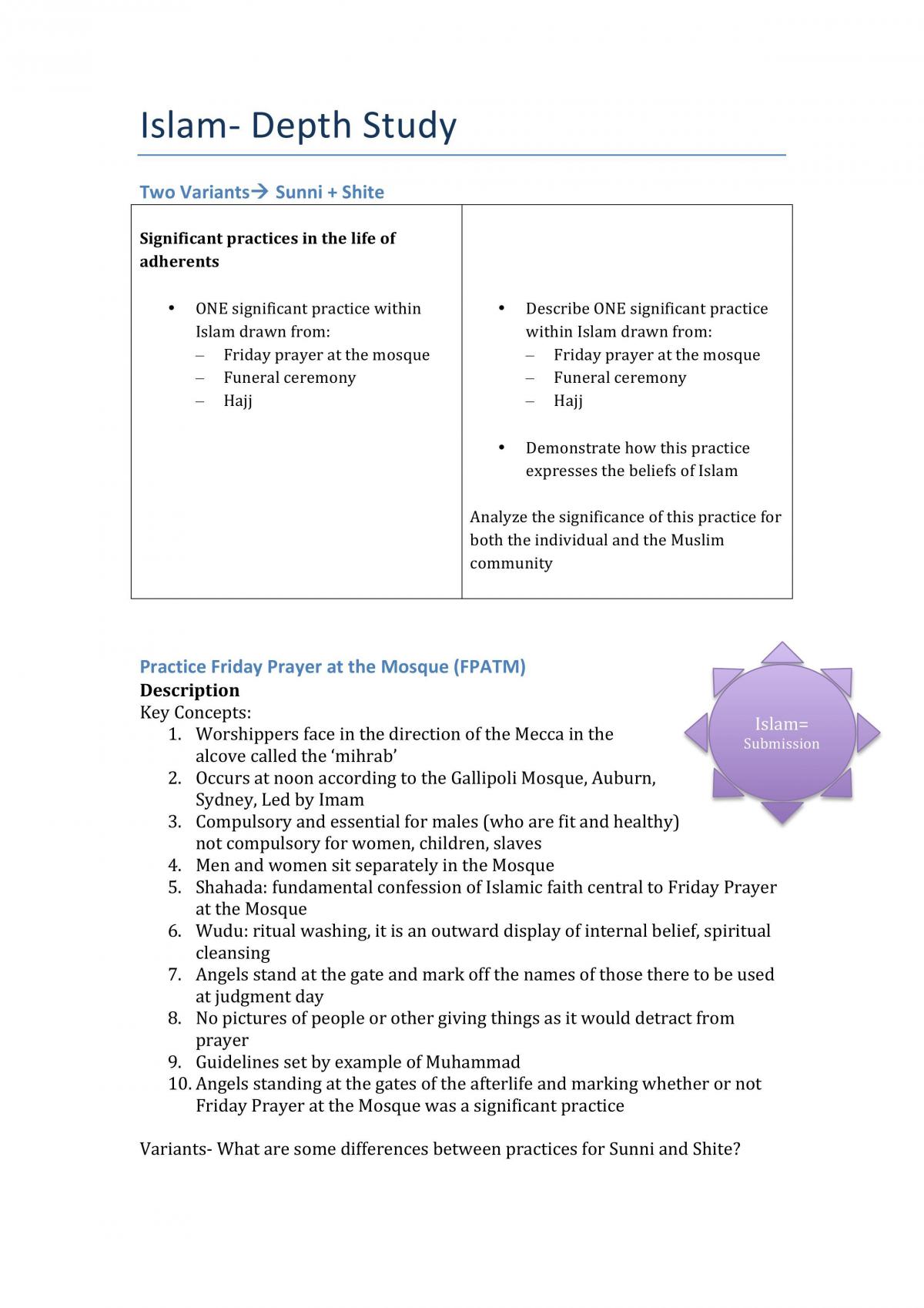 Islam SOR II Notes - Page 1
